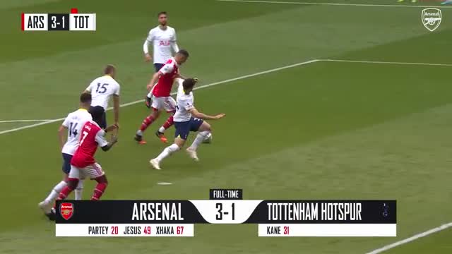 Arsenal vs Totenahm