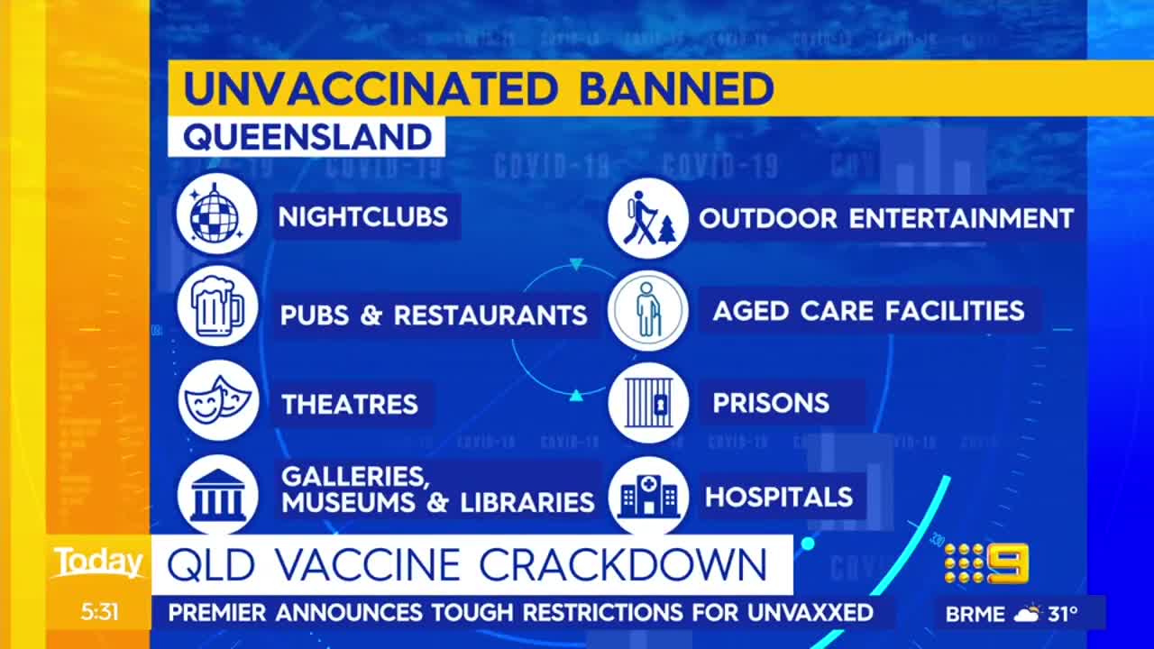 Queenland Vaccine crackdown