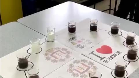 The iodine clock reaction which was discovered by Hans Heinrich Landolt in 1866