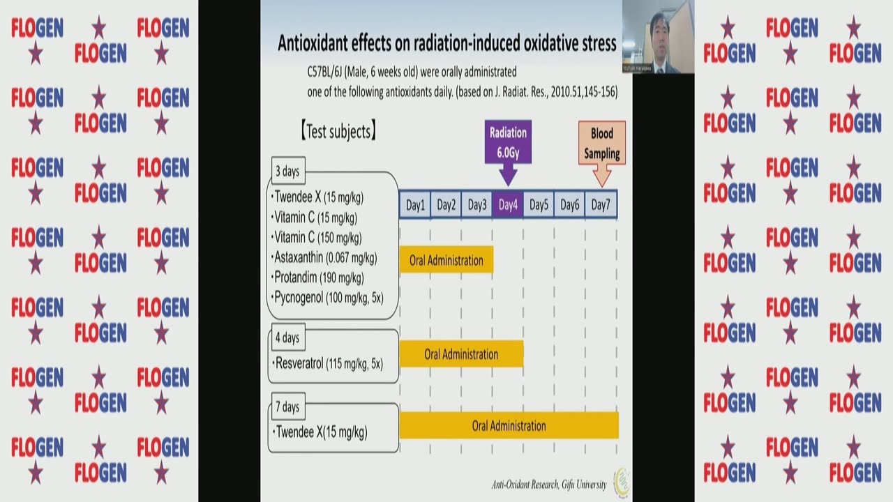 Prof. Yoshiaki Harakawa #2 @ FLOGEN SIPS 2022 Yoshikawa Intl. Symposium on Oxidative Stress