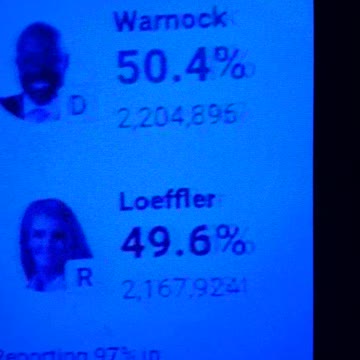 INTERNATIONAL WIDE ELECTION FRAUD VOTING MACHINE CRIME, GEORGIA RUNOFF SHAM ELECTION CRIME 243