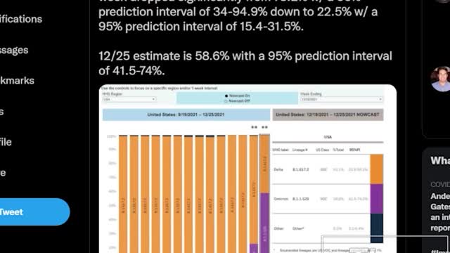 CDC Lower Prevalence Rating of The Moron Variant