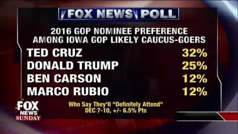 Donald Trump responds to his critics