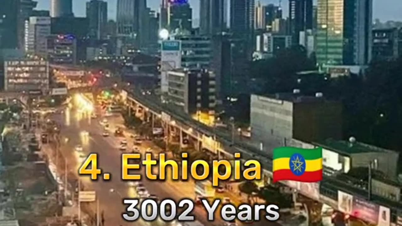 Top10 oldest countries in the 🌍world