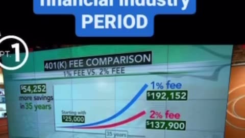 The 401K is the biggest scam in the financial industry