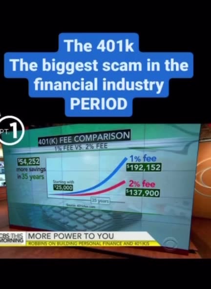 The 401K is the biggest scam in the financial industry