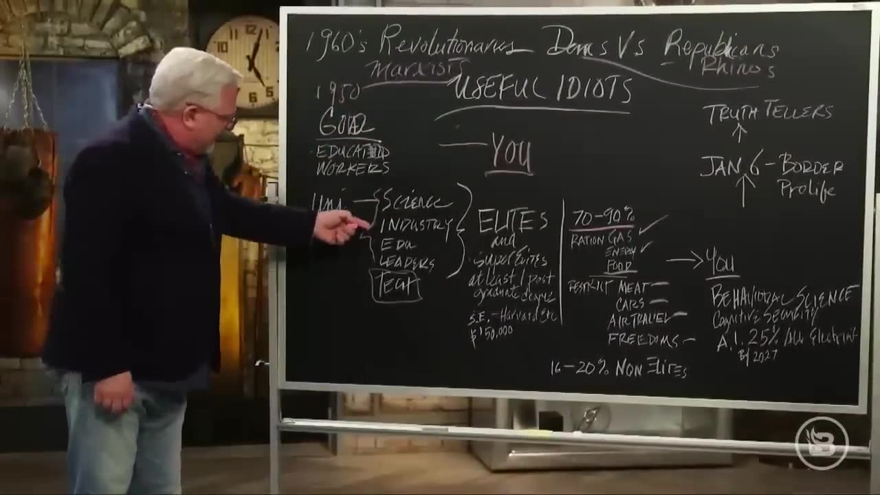 What are we REALLY Fighting Against? - Glenn Beck Chalkboard Breakdown