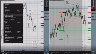 Momentum Day Trading 2022 01 25