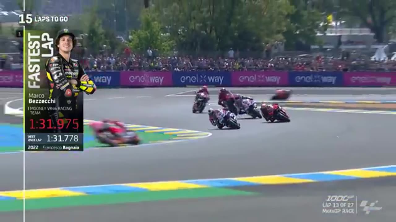 MotoGP™ Race Highlights 💨 | 2023 #FrenchGP