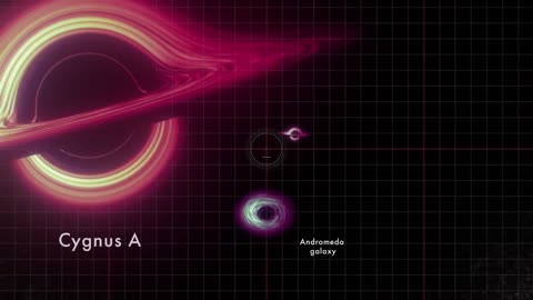 NASA Animation Sizes Up the Biggest Black Holes