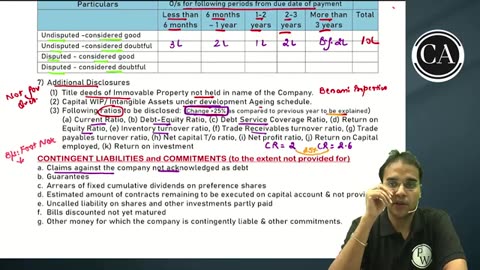 FINANCIAL STATEMENTS OF COMPANIES L3
