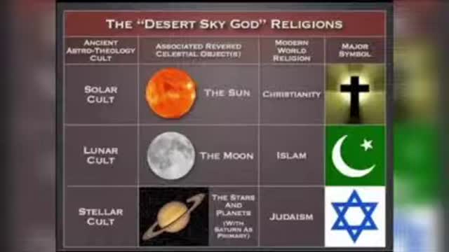 Truth Seeker Jordan Maxwell Talks Astrotheology