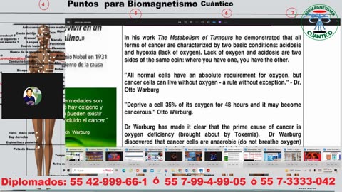 Introducción al TURBO CAN/CER: Qué es y qué lo hace diferente de otros tipos de cáncer?