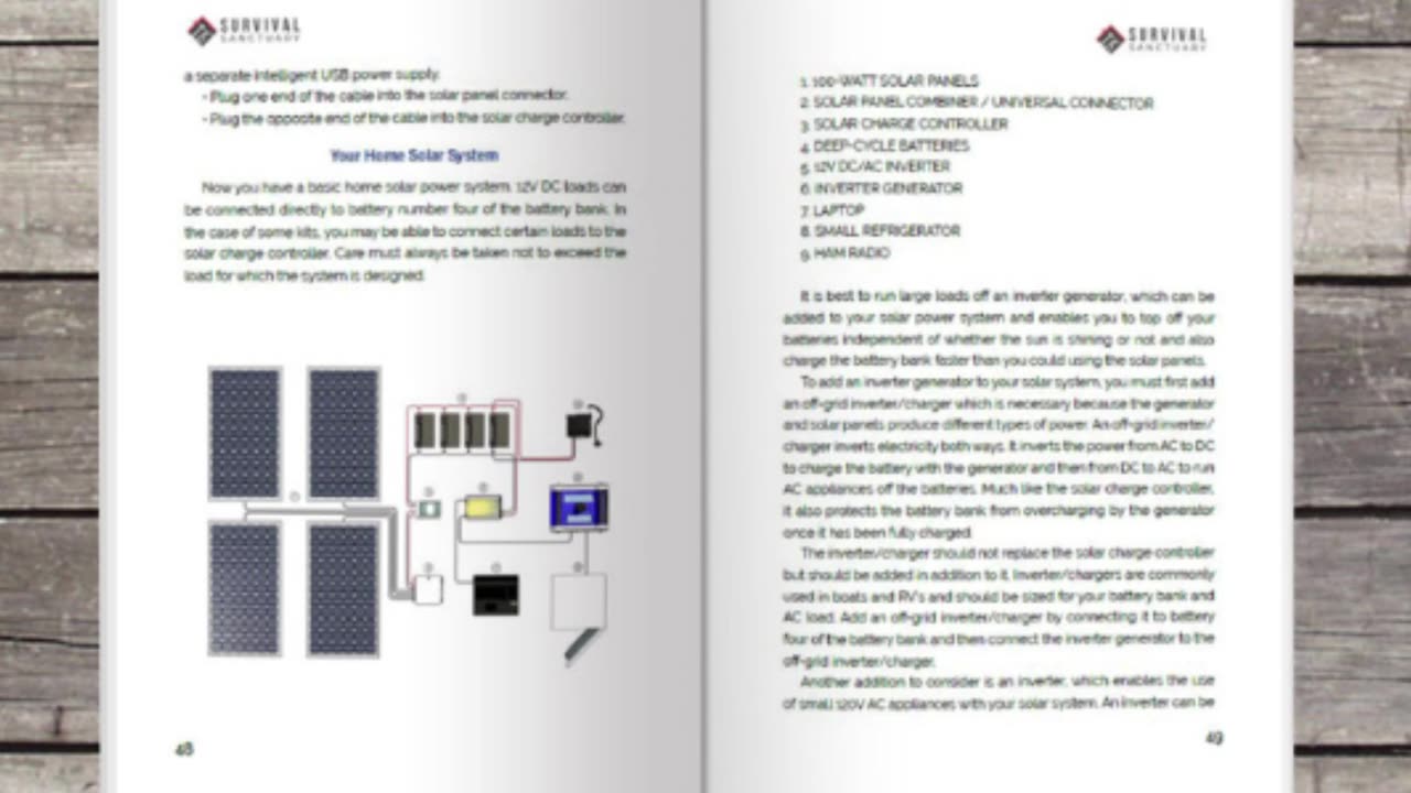 Diy Survival Sanctuary (25 Projects PDF Download)