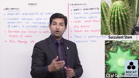 LEC#2 OSMOREGULATION IN PLANTS