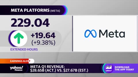 Meta stock pops on Q1 earnings beat