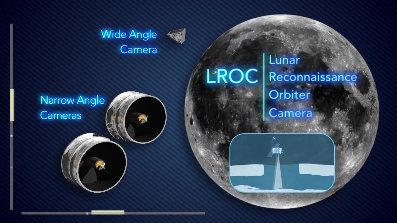 Peeking Into Lunar Pits