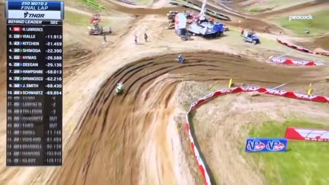 AMA Motocross High Point 250 Moto 2 Finish