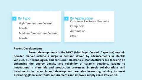 Mlcc Ceramic Powder Market: Global Industry Analysis and Forecast 2033 | Market Strides