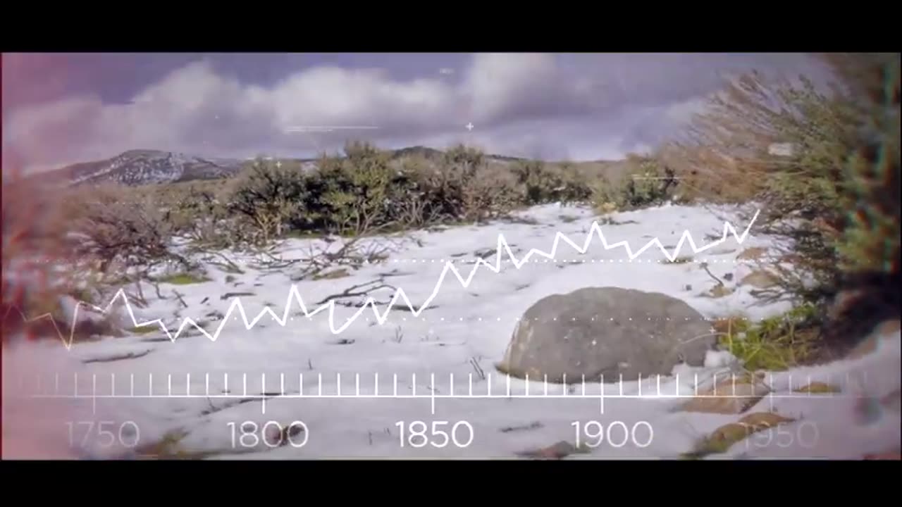 FVD Thierry Baudet The Movement episode 2 'Climate Change'