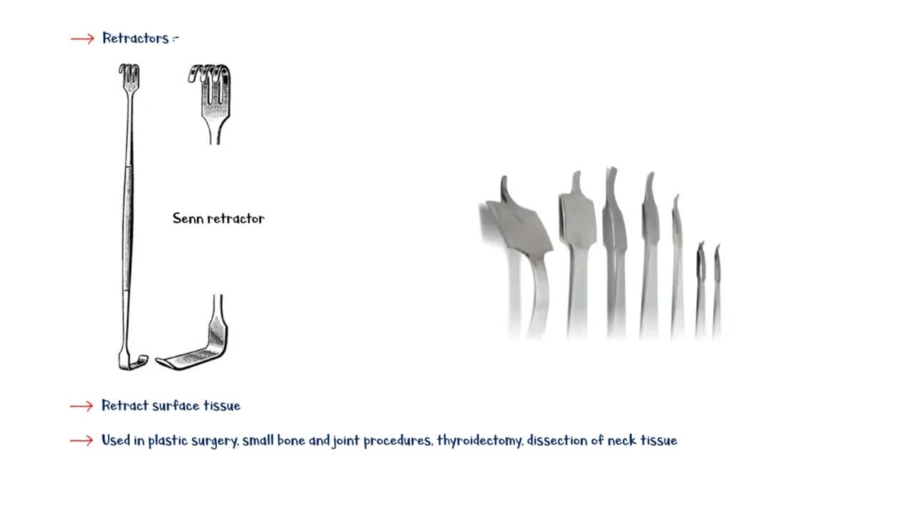 Basic Surgical Instruments With Their Names & Uses [Part 01]