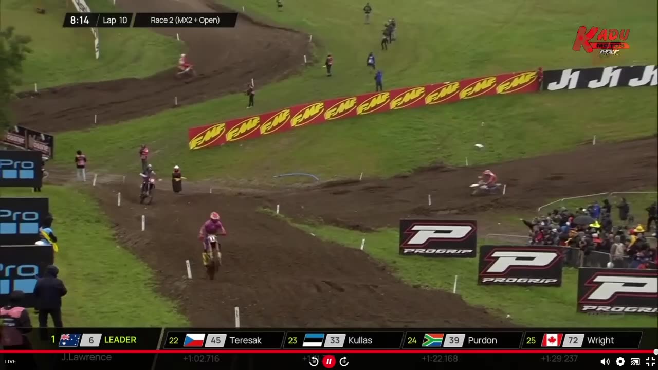 2024 MXoN - MX2 + MX Open