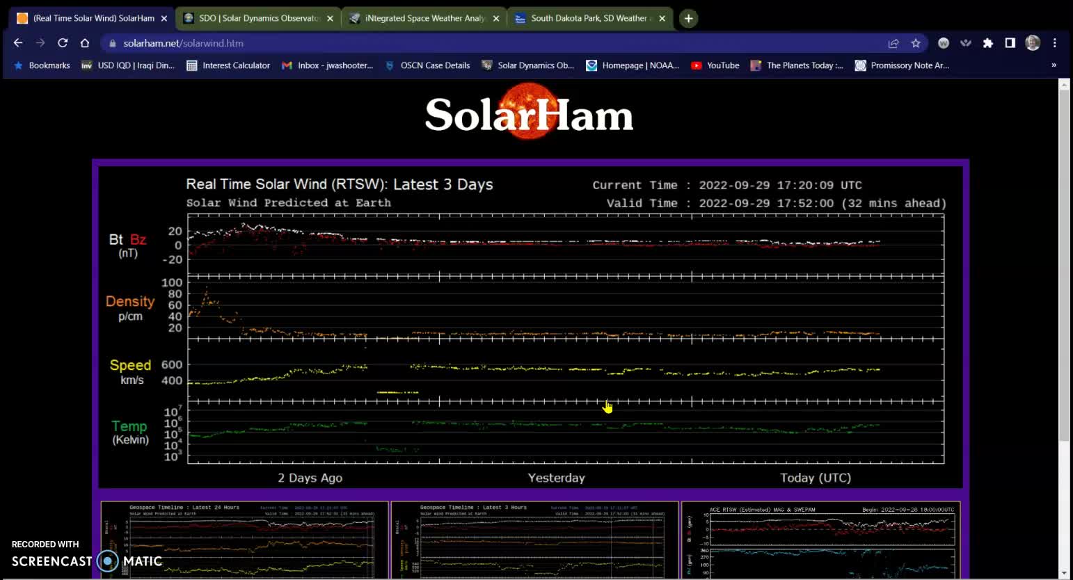 Missing Hurricane?, Explanation of intensity, Solar Weather update 09-29-22