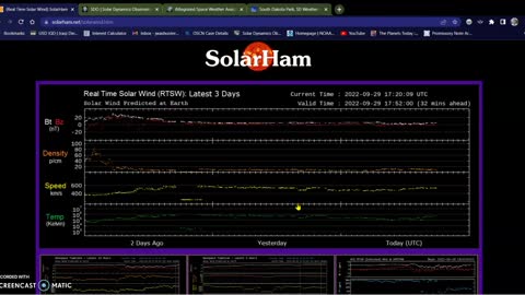 Missing Hurricane?, Explanation of intensity, Solar Weather update 09-29-22