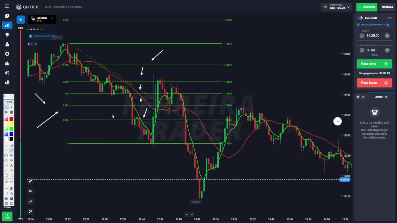 FERREIRA TRADER - FIBONACCI