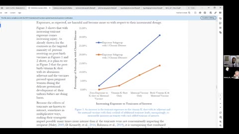 ARTK#236 SHERRY B: GREG GLASER PROVES THE UNVACCINATED ARE MUCH HEALTHIER THAN THE VACCINATED!