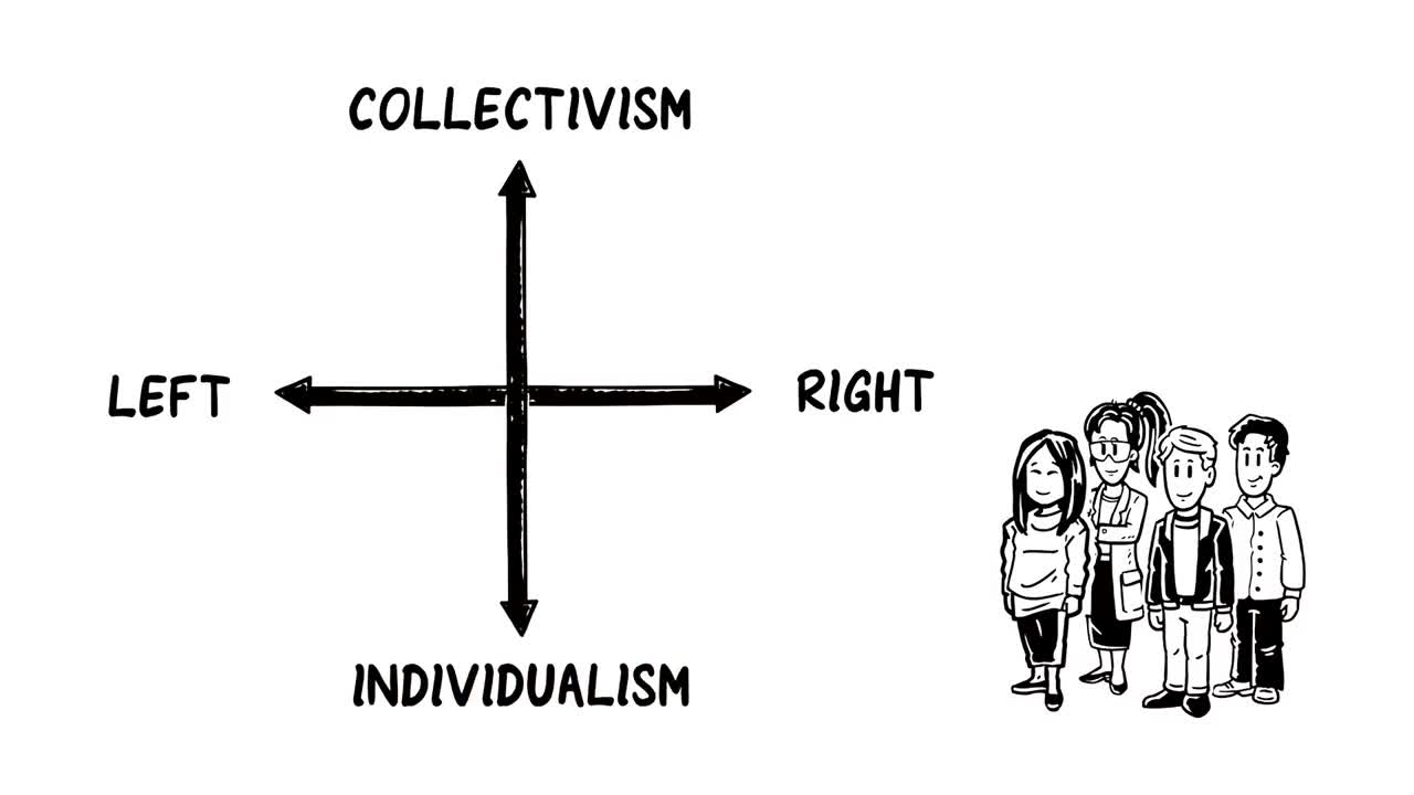 Political Spectrum