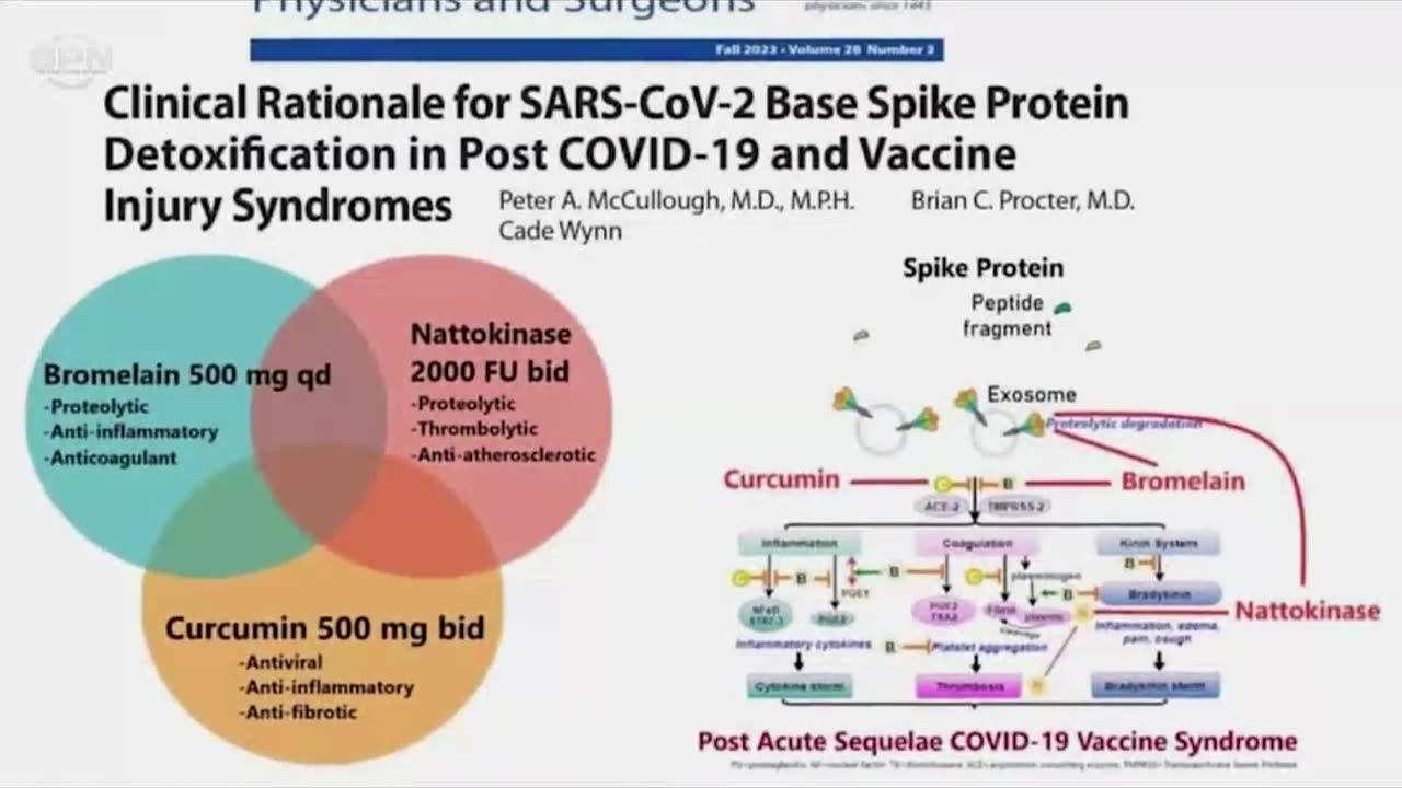 DR.MCCULLOUGH TELLS HOW TO DETOX SPIKE PROTEIN