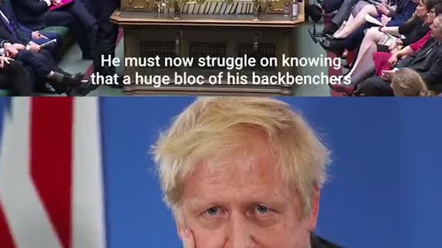 How Much Longer CanBoris Johnson Cling toPower?