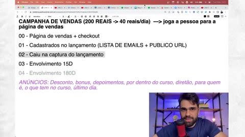 Como eu lançaria um PRODUTO ONLINE com apenas 2 MIL REAIS de caixa (plano completo)