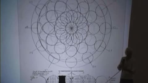 MAP OF THE COSMIC BODY