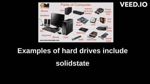 Parts of computer