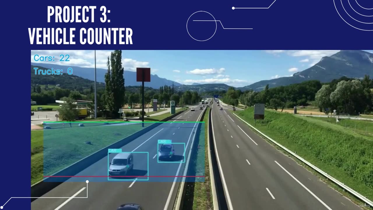 Motion Detection using Python and OpenCV