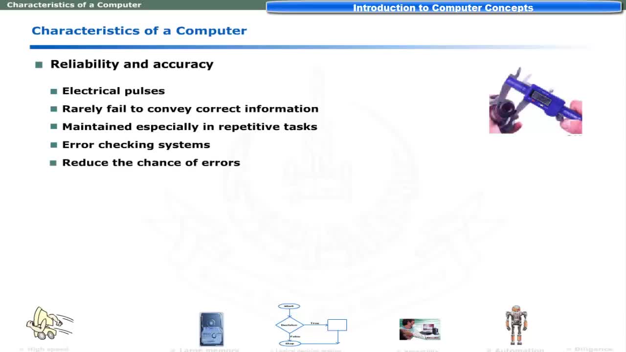 Introduction to computers and complete History Education for all | Edufy