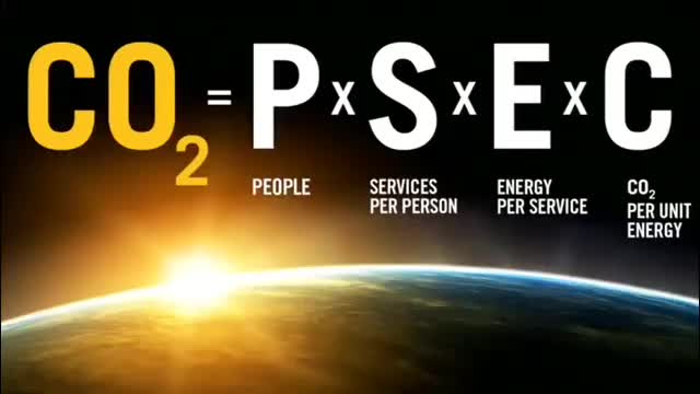 Bill Gates TED: Reduzierung der Bevölkerung durch Impfstoffe