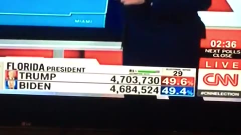 Trump Vote Count in Florida Decreases Live on CNN (2020)