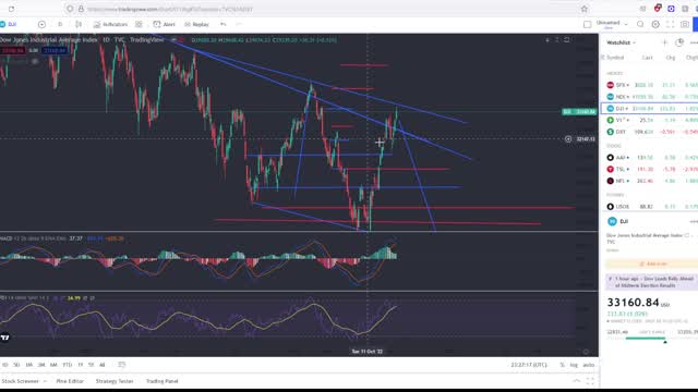 WARNING!! Massive Stock Market Crash Inbound!! Viewer Question Answered!!