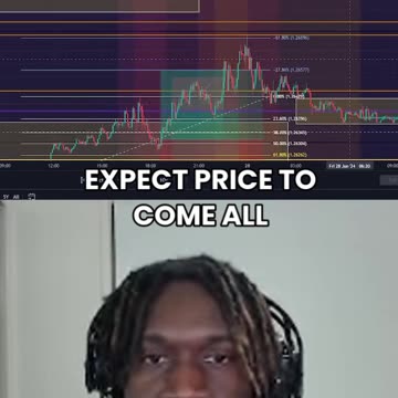 Conflicted Biases... (GBP/USD)