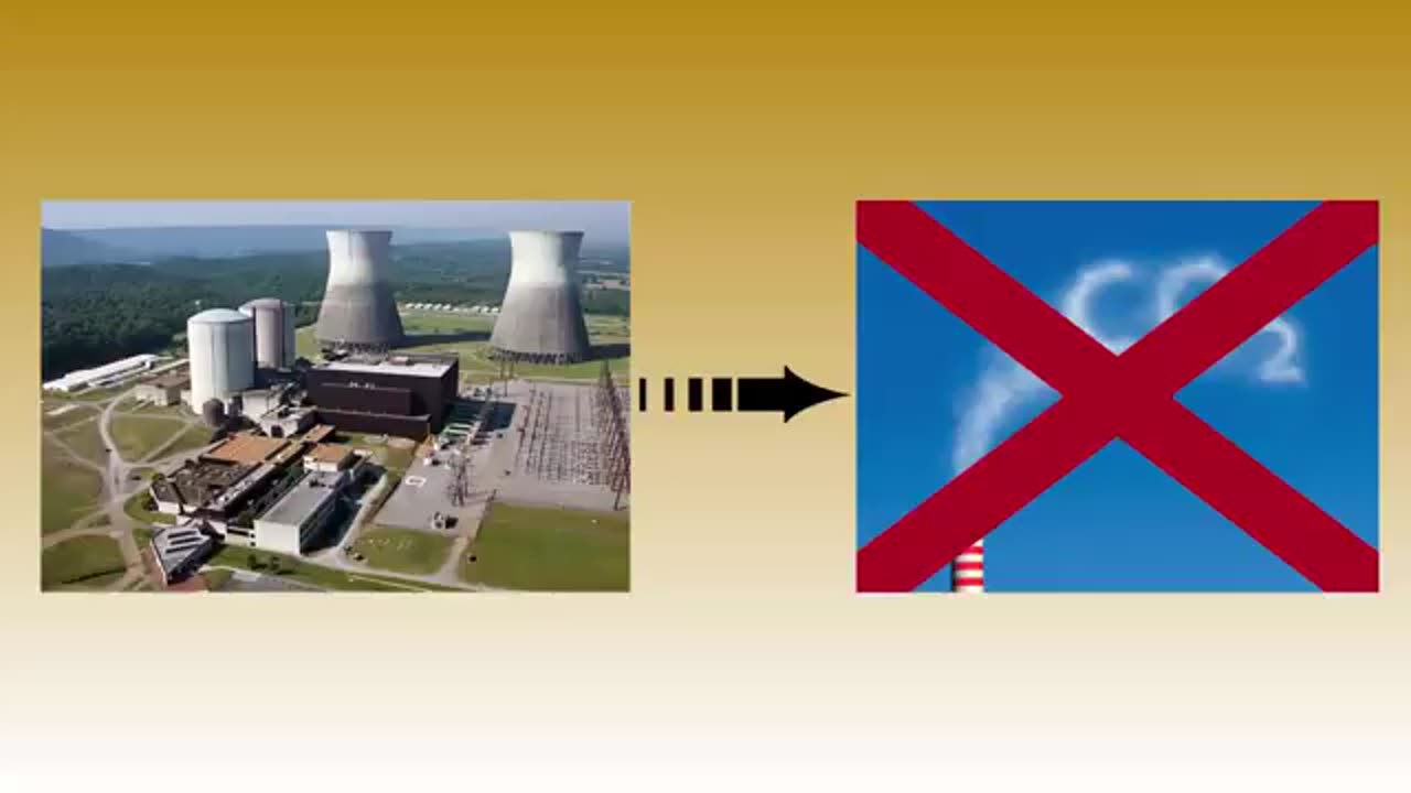 How Nuclear Power Plants Work - Physics