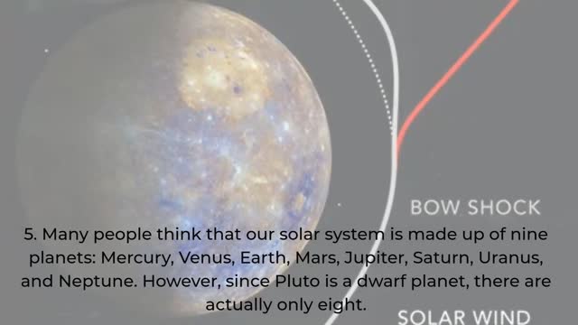 Surprising facts about the Sun #1
