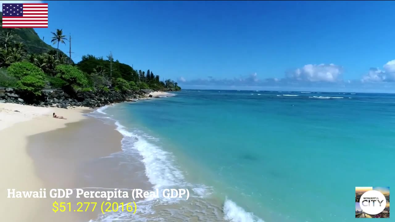 Bali Vs Hawai