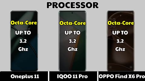 One Plus Comparison