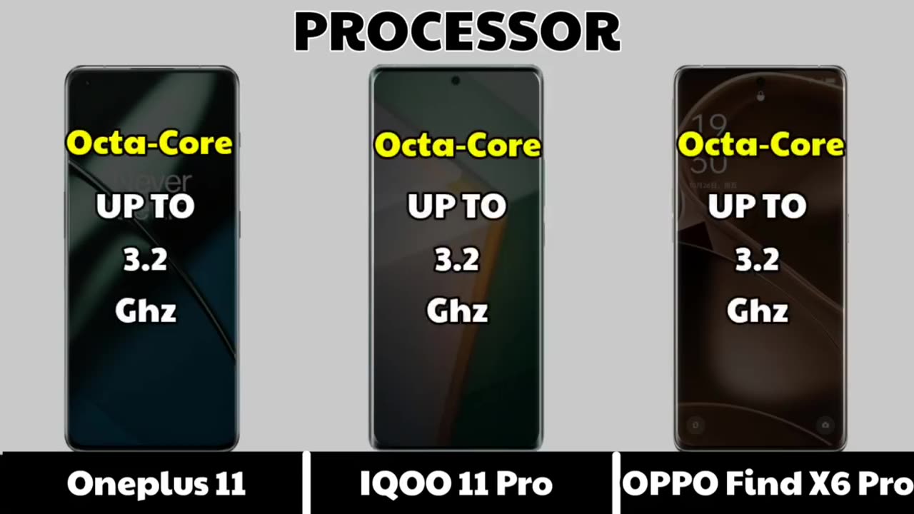 One Plus Comparison