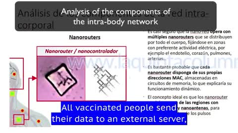 Graphene Oxide Esplaine