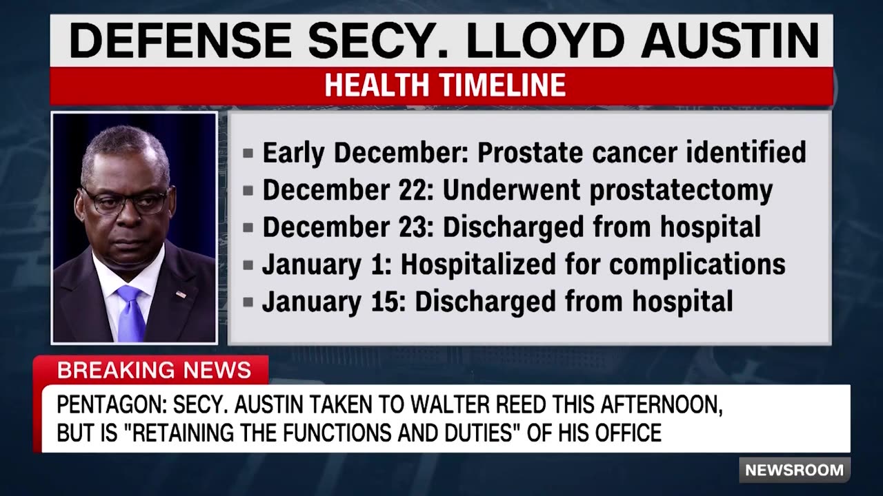 Dr. Gupta explains why Lloyd Austin is being hospitalized again