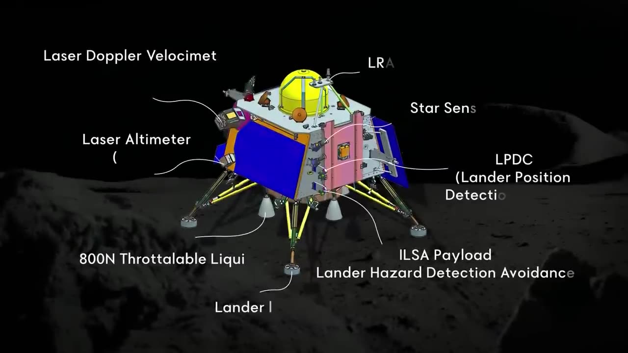 CHANDRAYAAN-3 Sends First Signal On EARTH After Landing _ Pragyaan Rover On Moon